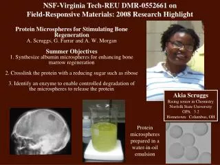 NSF-Virginia Tech-REU DMR-0552661 on Field-Responsive Materials: 2008 Research Highlight
