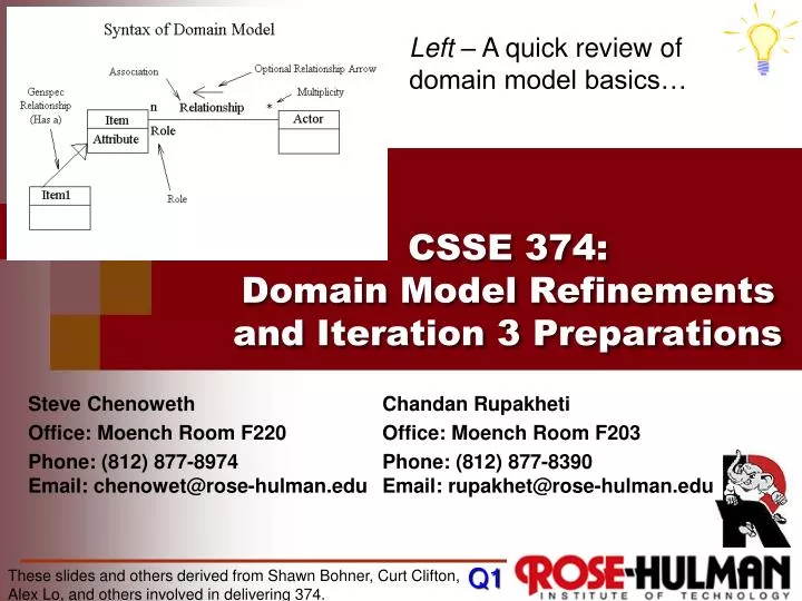 csse 374 domain model refinements and iteration 3 preparations