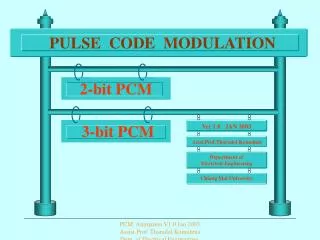 PULSE CODE MODULATION