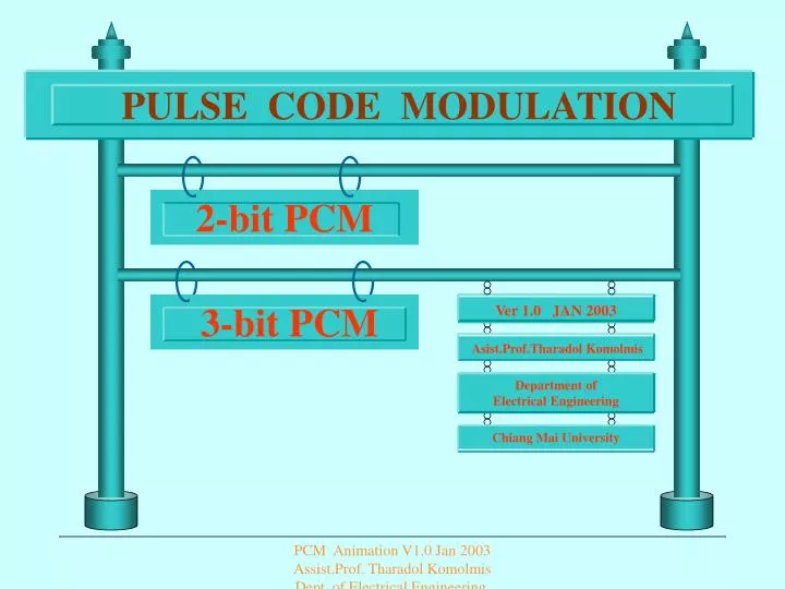 pulse code modulation