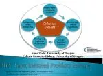 TIPS: Team Initiated Problem Solving - slide 1