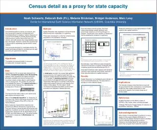 Census detail as a proxy for state capacity