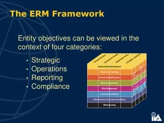 The ERM Framework