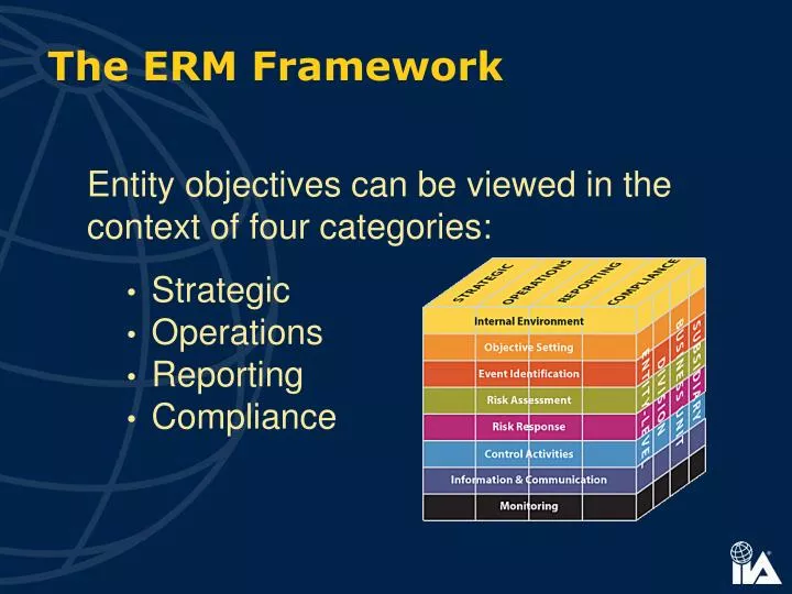 the erm framework
