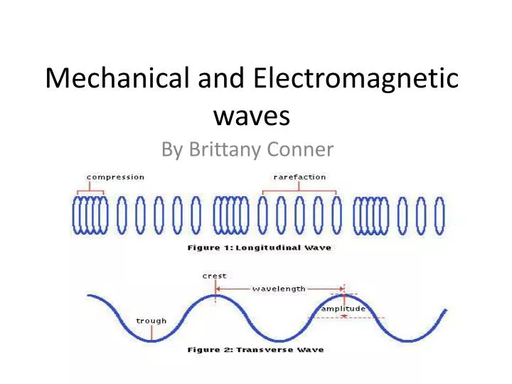 mechanical and electromagnetic waves