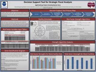 Decision Support Tool for Strategic Fiscal Analysis