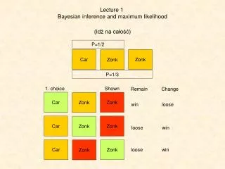 Lecture 1 Bayesian inference and maximum likelihood