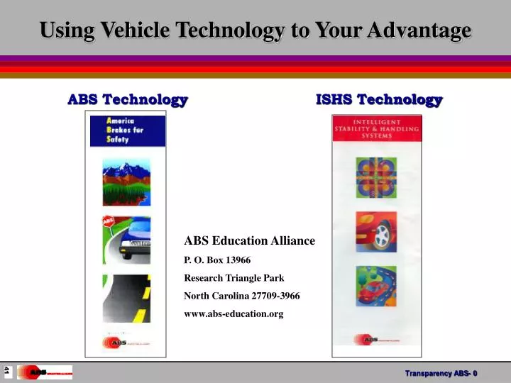 abs technology