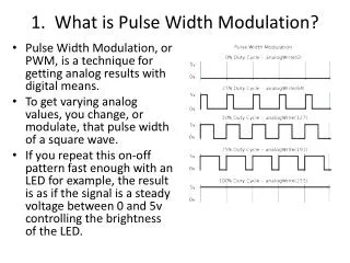 1. What is Pulse Width Modulation ?