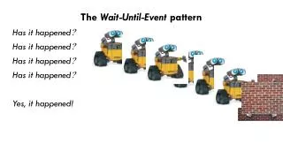 The Wait-Until-Event pattern Has it happened ? Has it happened ? Has it happened ?