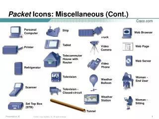 Packet Icons: Miscellaneous (Cont.)