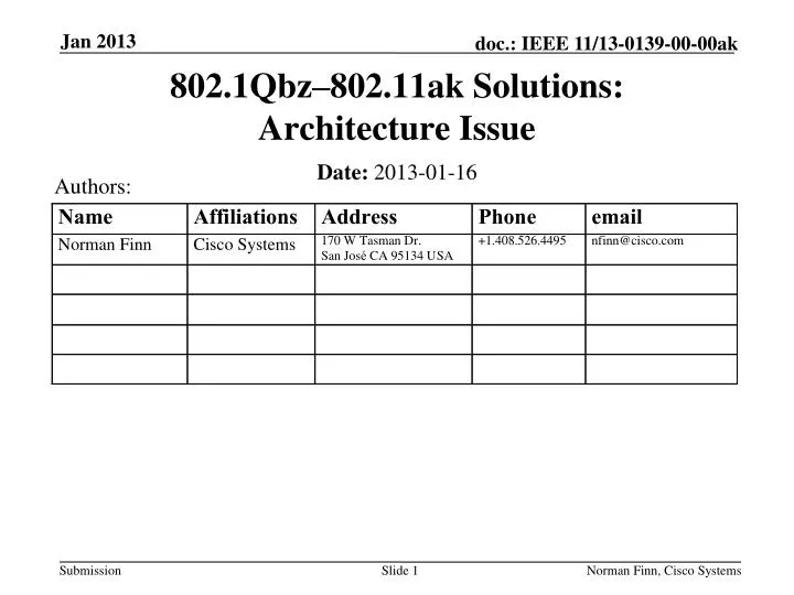 802 1qbz 802 11ak solutions architecture issue
