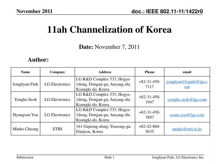 11ah channelization of korea