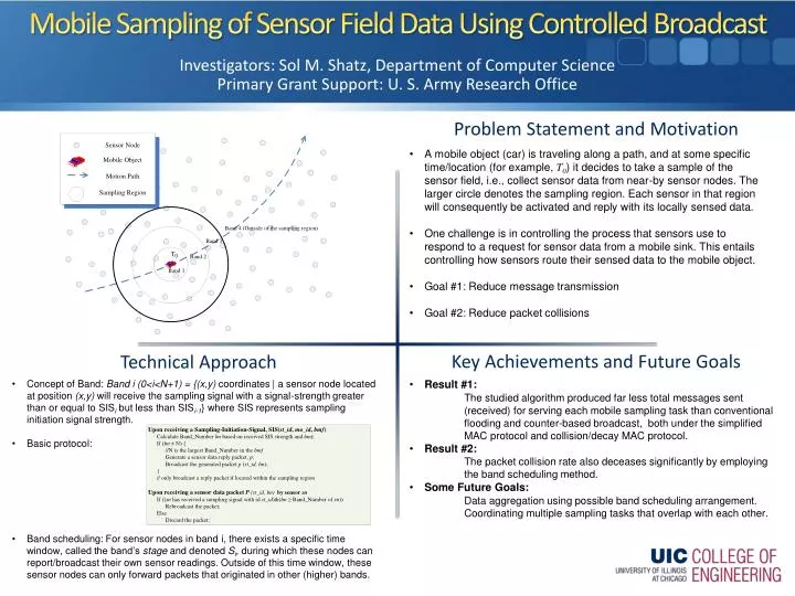 mobile sampling of sensor field data using controlled broadcast