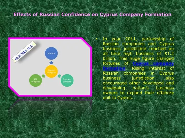 effects of russian confidence on cyprus company formation