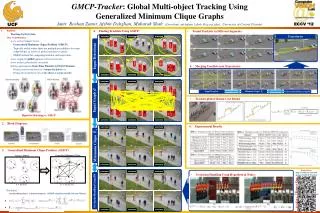 Tracklet-global Motion Cost Model