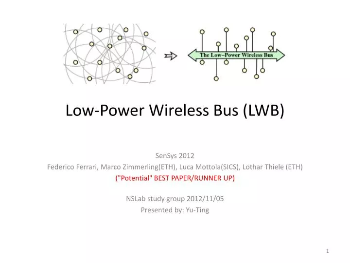 low power wireless bus lwb