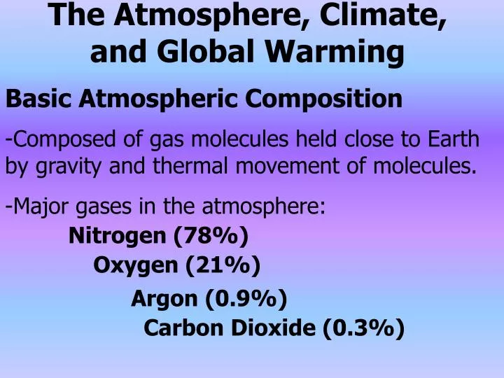 the atmosphere climate and global warming