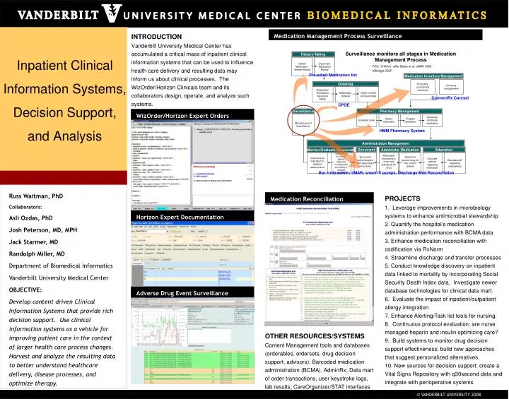 inpatient clinical information systems decision support and analysis