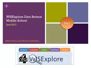 WISExplore Data Retreat Middle School