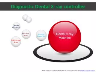 Diagnostic Dental X-ray controller