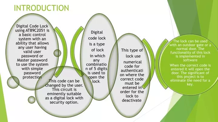 PPT - Smart Code Lock System for Secure Access Control PowerPoint ...