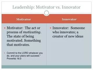 Leadership: Motivator vs. Innovator
