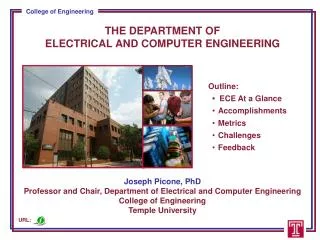 THE DEPARTMENT OF ELECTRICAL AND COMPUTER ENGINEERING