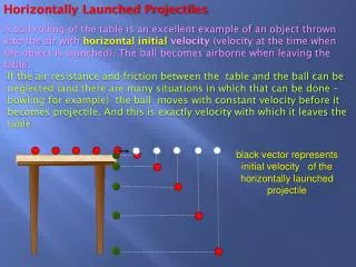 Horizontally Launched Projectiles