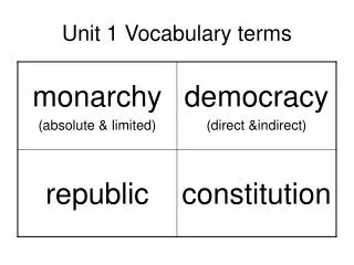 unit 1 vocabulary terms