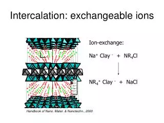 Intercalation: exchangeable ions