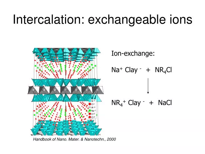 intercalation exchangeable ions