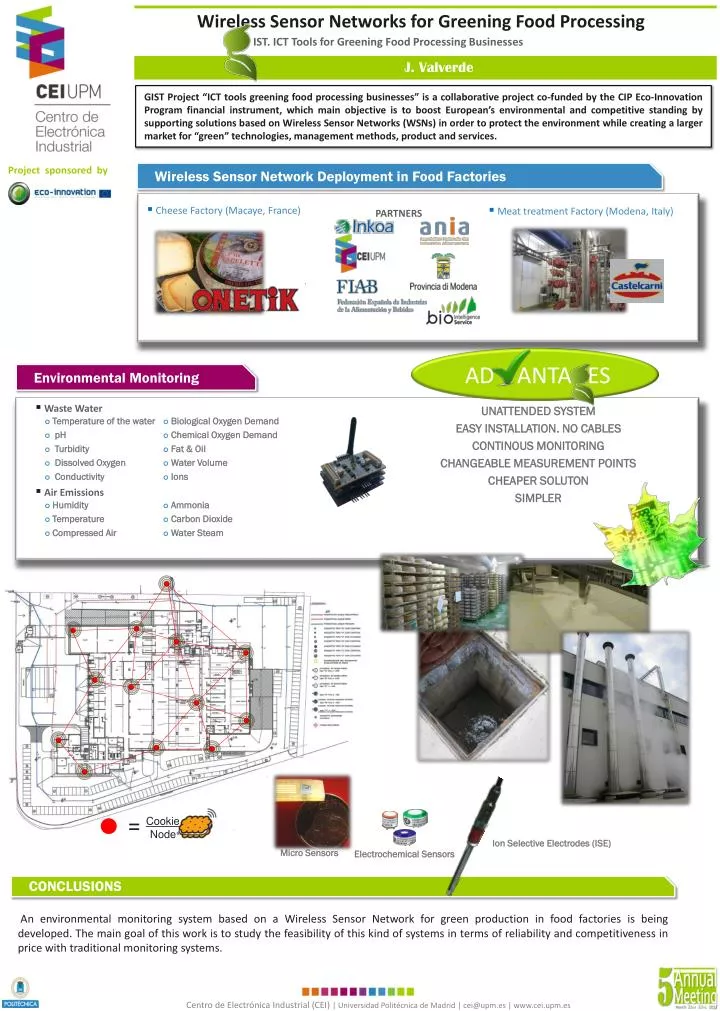 wireless sensor networks for greening food processing