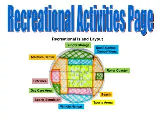 Recreational Island Layout