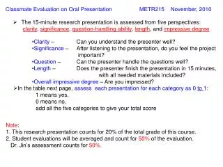 Classmate Evaluation on Oral Presentation		 METR215 November, 2010