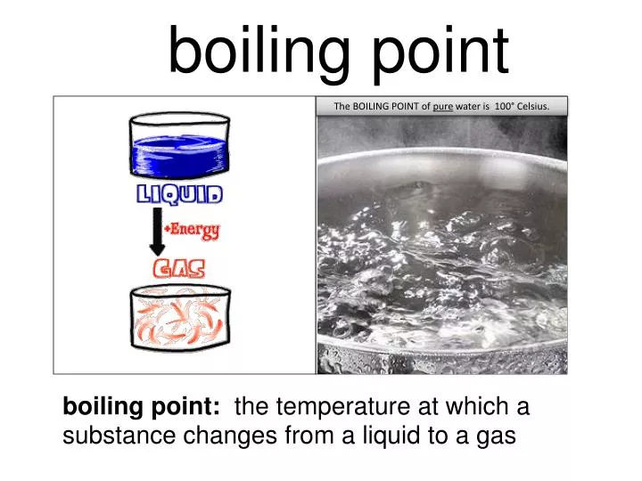 boiling point of water