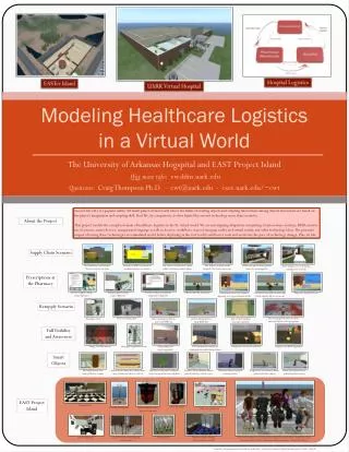 Modeling Healthcare Logistics in a Virtual World