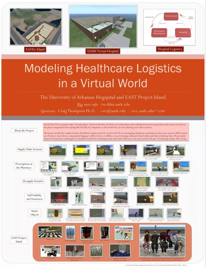 modeling healthcare logistics in a virtual world