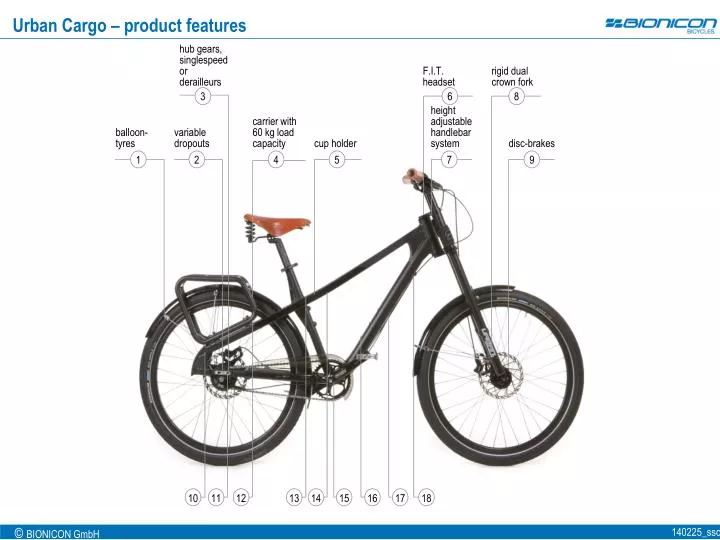 urban cargo product features