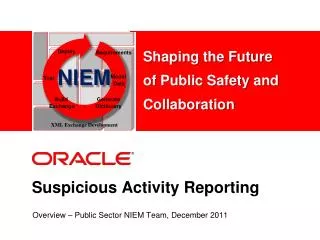 Suspicious Activity Reporting