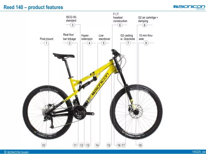 reed 140 product features