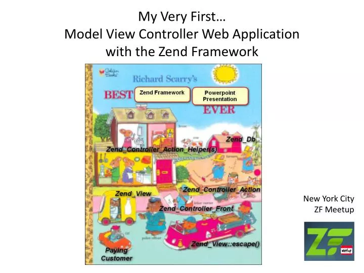 my very first model view controller web application with the zend framework