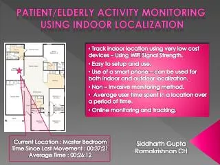Patient/Elderly Activity Monitoring using Indoor Localization