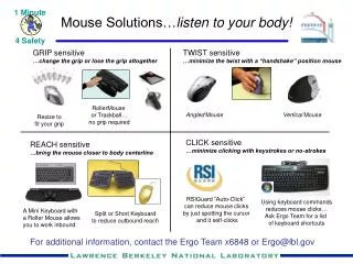 Mouse Solutions… listen to your body!