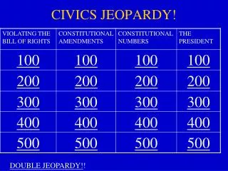 CIVICS JEOPARDY!