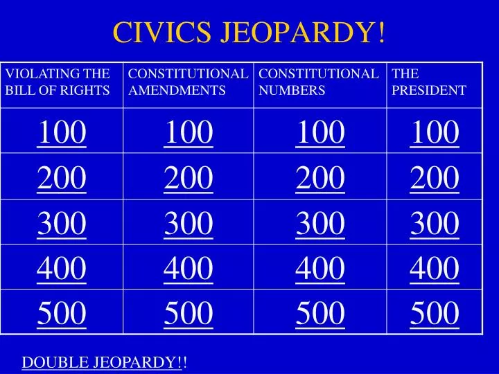 civics jeopardy