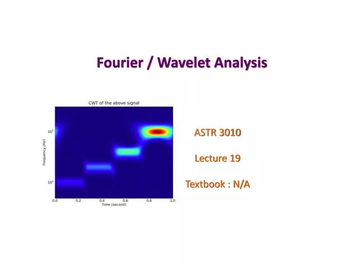 fourier wavelet analysis