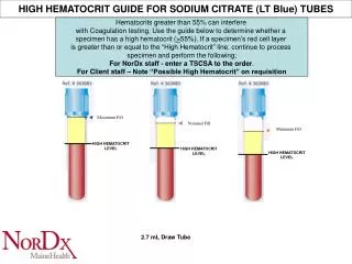 HIGH HEMATOCRIT GUIDE FOR SODIUM CITRATE (LT Blue) TUBES