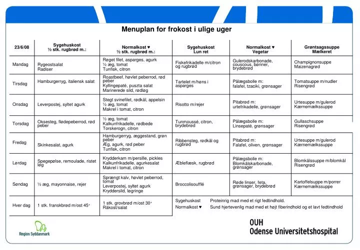 menuplan for frokost i ulige uger
