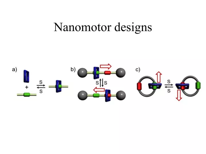 nanomotor designs